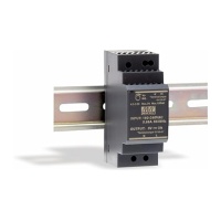 Mean Well HDR power supplies